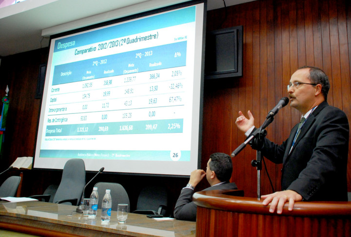 Secretáio Paulo Galvão apresentou resultados das metas fiscais