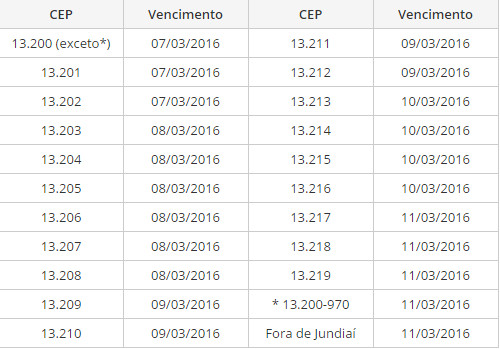 cronograma de pagamentos para o IPTU 2016