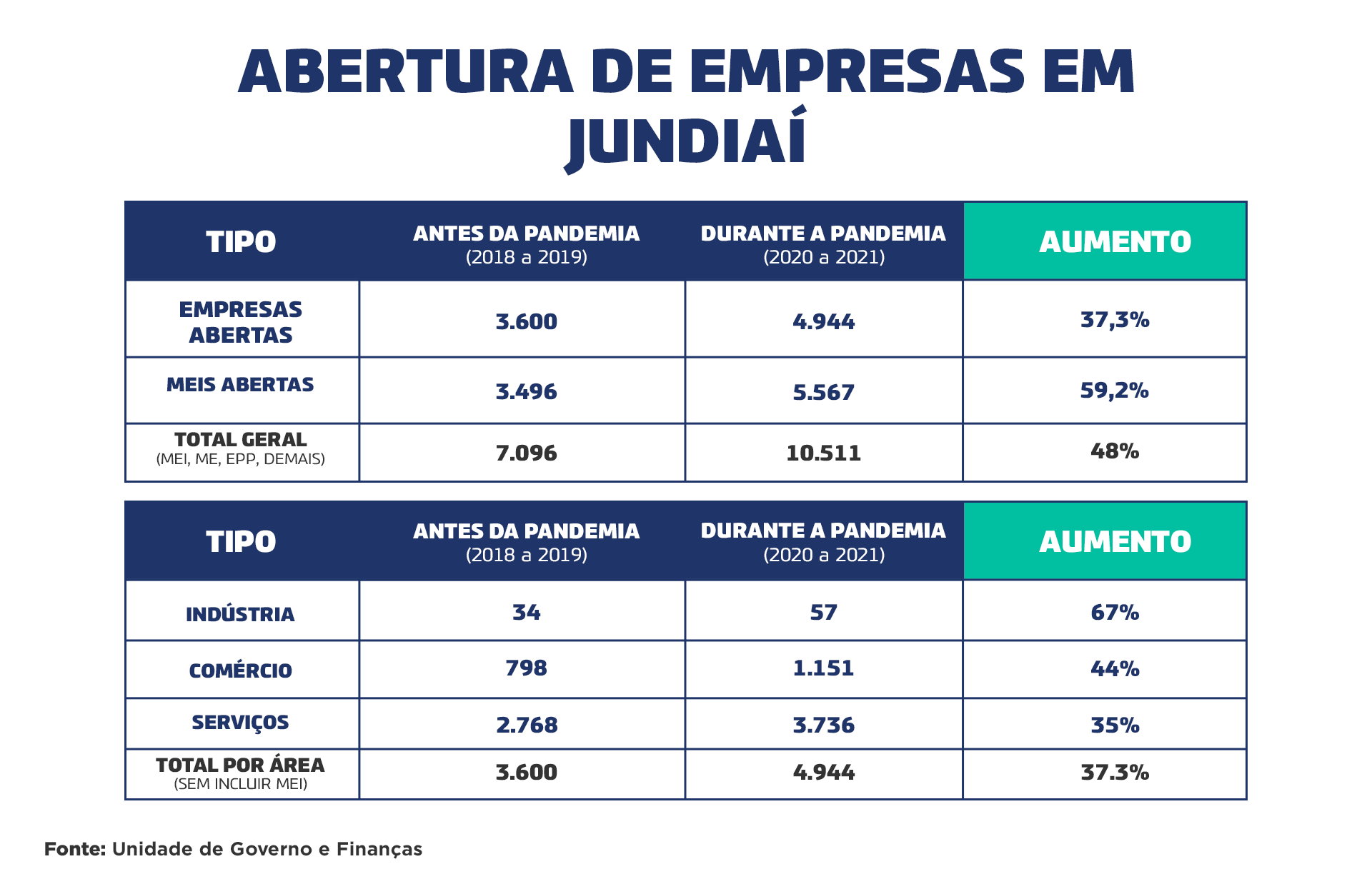 Fralda Geriátrica Tena Slip Noturna M 24 Unidades - Drogaria Sao Paulo,  play online promocao de vendas v3 