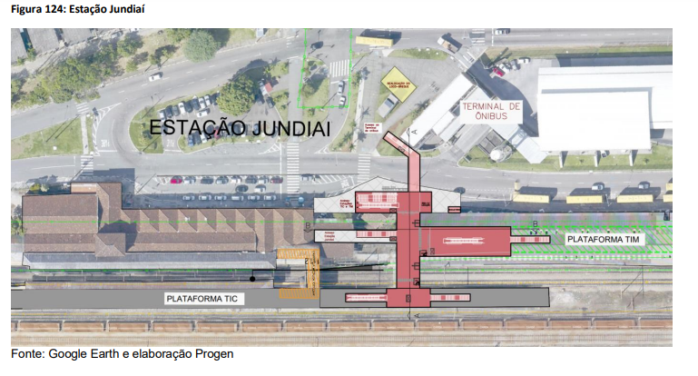 Na imagem, o projeto do Governo do Estado mostra como deverá ficar a estação ferroviária de Jundiaí que terá conexão com o terminal de ônibus Vila Arens, além de adequações estruturais.
